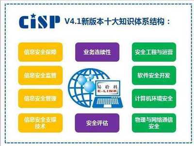 12月廣州CISP認證培訓開講啦 聚焦網(wǎng)絡(luò)與信息安全軟件開發(fā)